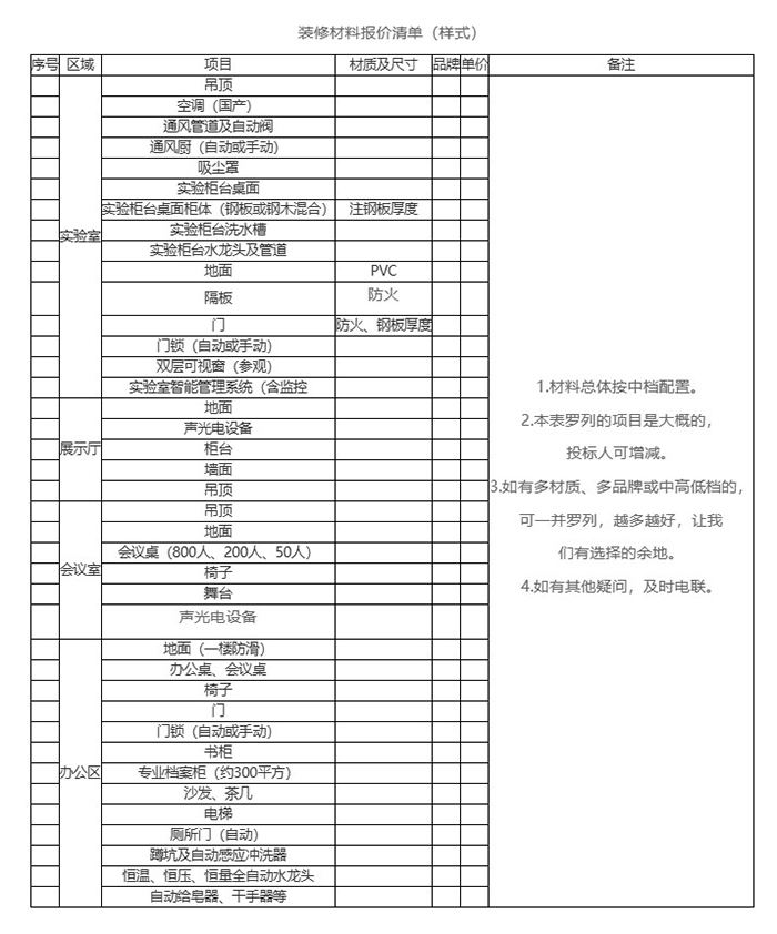 裝修材料報(bào)價(jià)清單