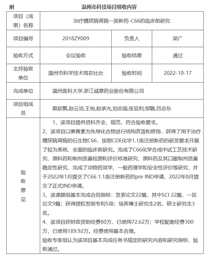 Wenzhou Science and Technology Plan Project Acceptance Publicity
