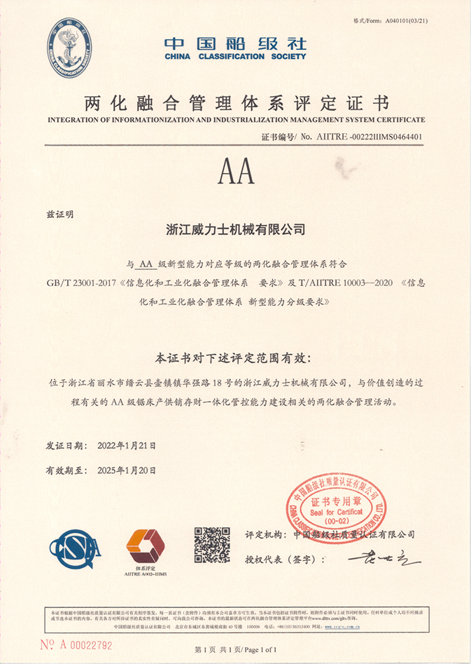 Management System Evaluation Certificate