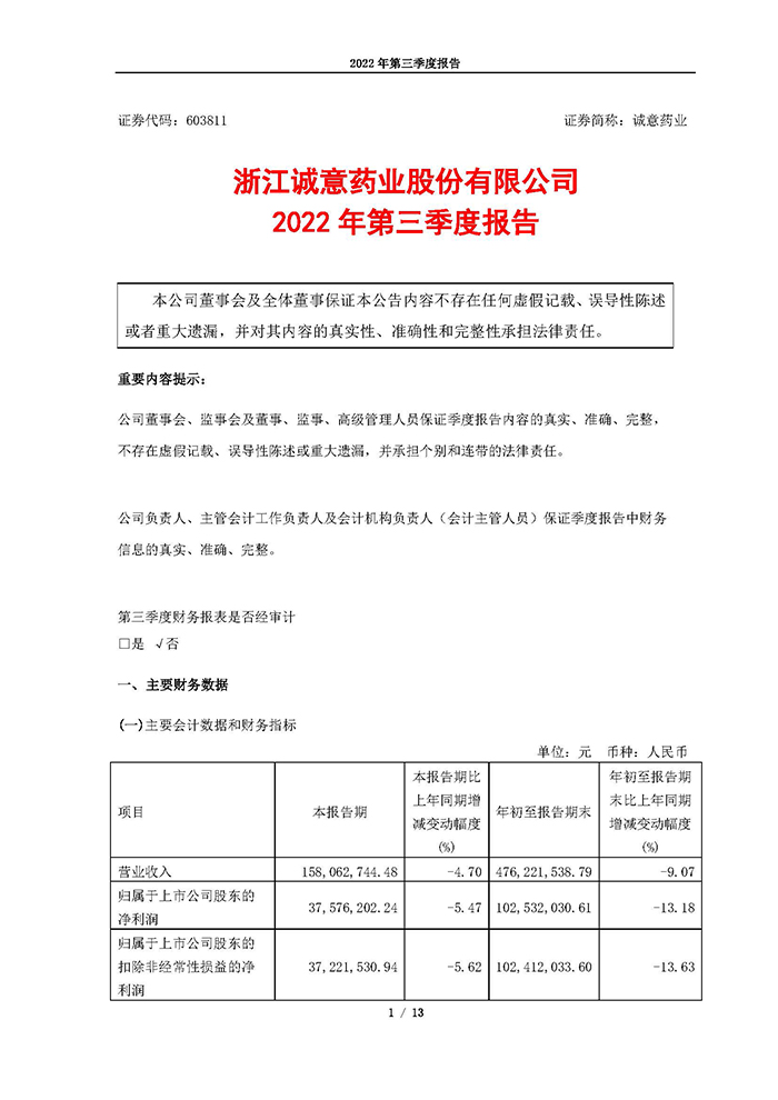 188BET官方最新版2022年第三季度报告_页面_01